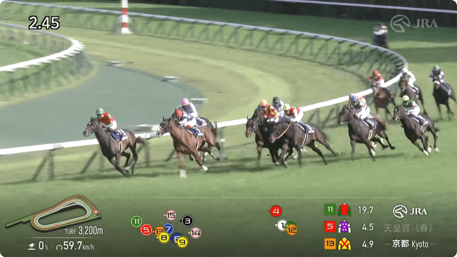マイネルエンペラーが早め先頭の堂々たる競馬で掲示板を確保（天皇賞春結果）
