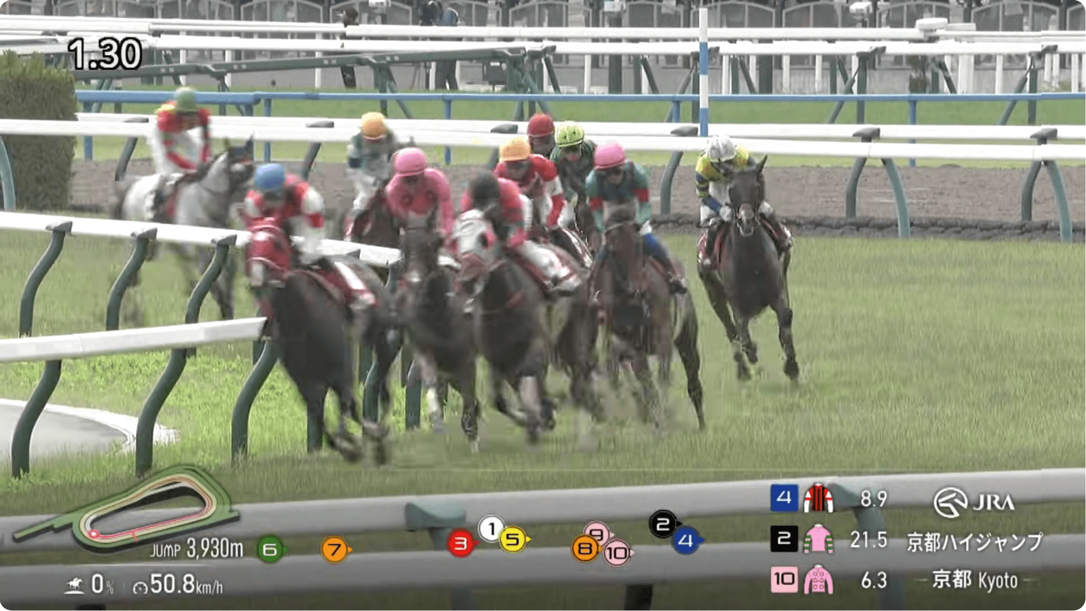 ウイングランブルーは積極的に競馬進めるも最後は力尽きる（京都ハイジャンプ）