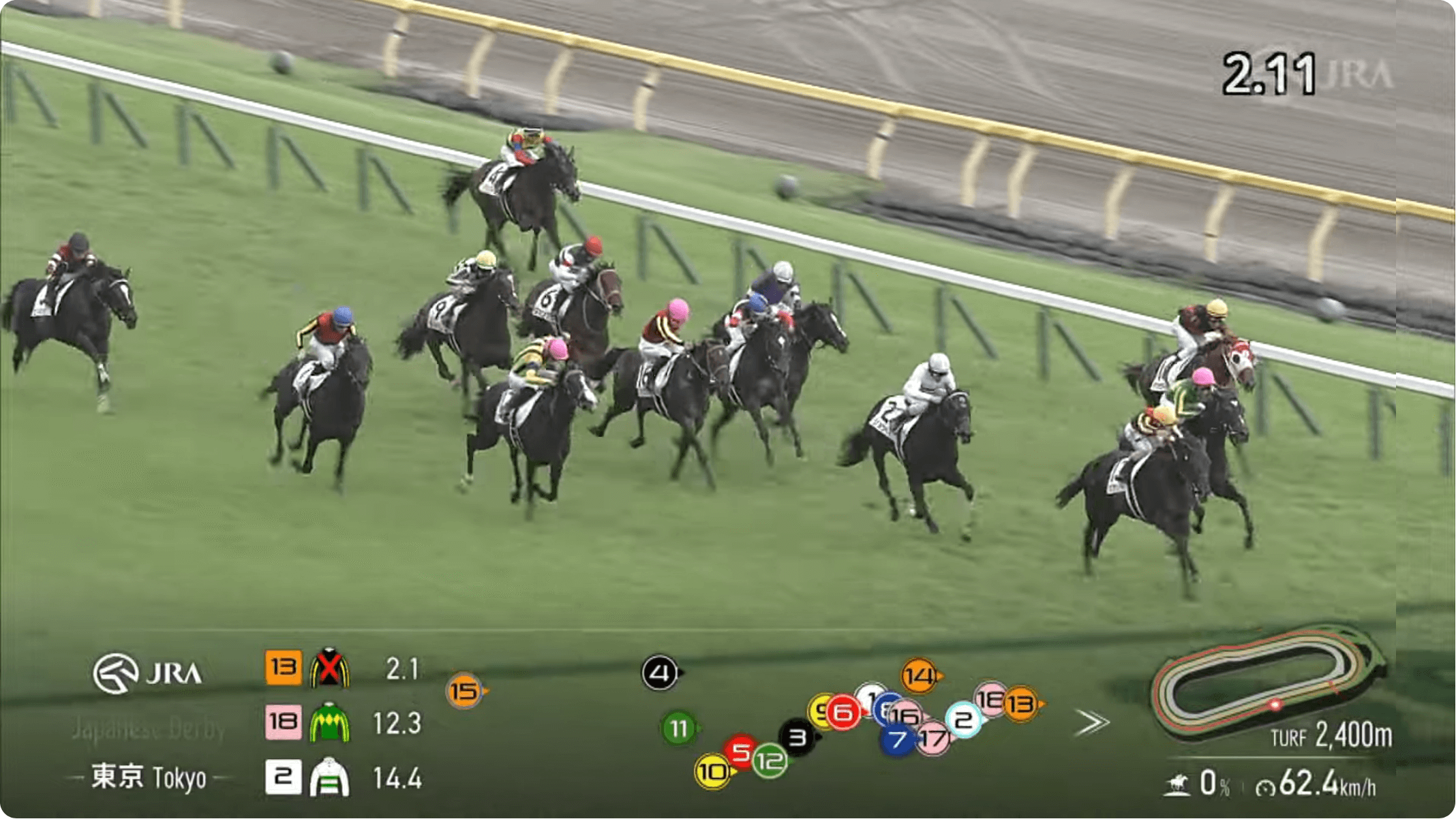 ショウヘイが直線で力の入る攻防戦演じて3着に（ダービー結果）