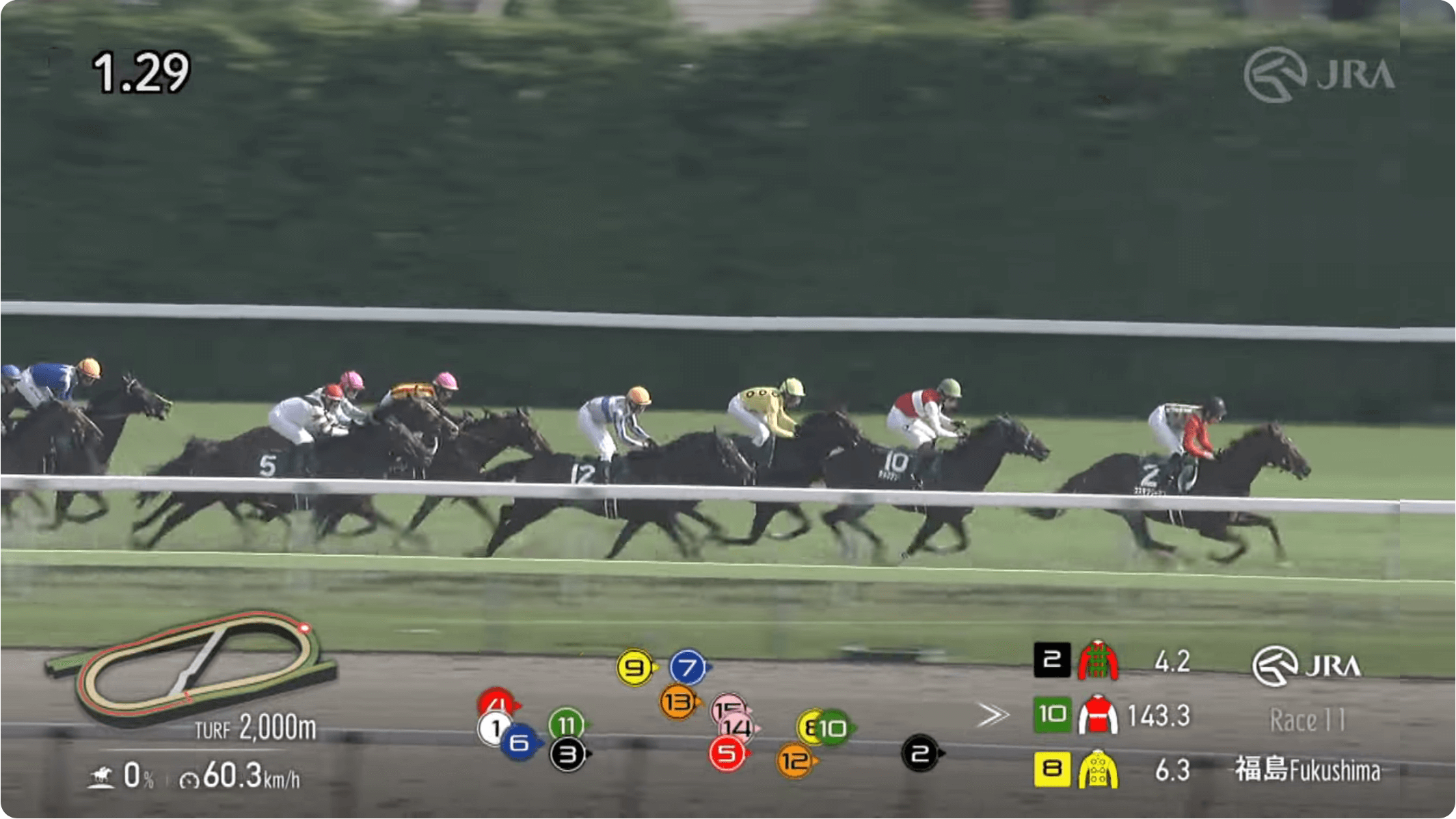 ショウナンマグマは積極的なレース運び見せるも（七夕賞結果）