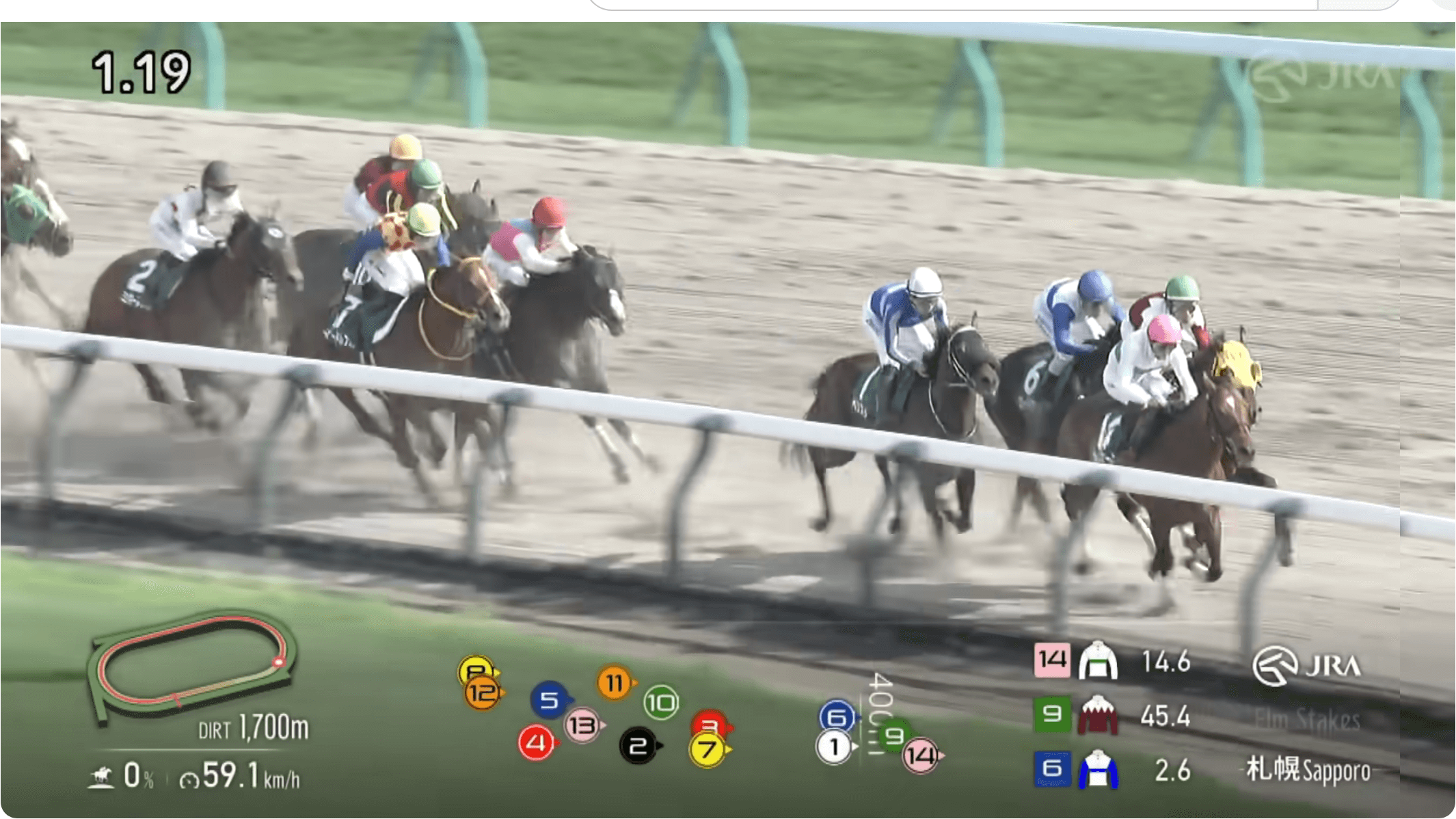 ドゥラエレーデは落鉄響いて苦しい競馬に（エルムステークス結果）