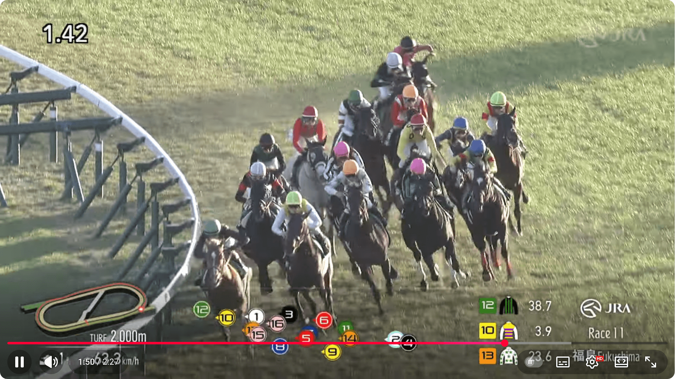 クリノメイ、コガネノソラともに行き場のないまま苦しい競馬に(福島記念結果)