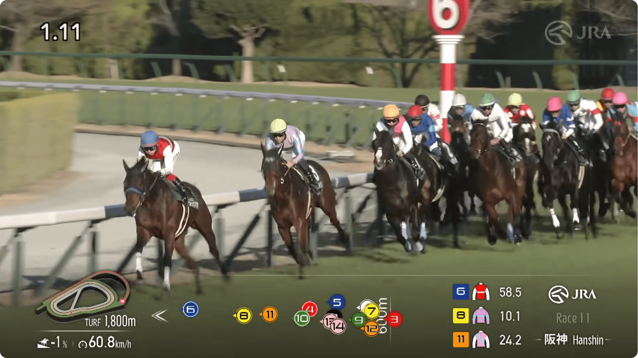 ショウナンマグマ、ドゥラエレーデ、ともに結果残せず(鳴尾記念結果)