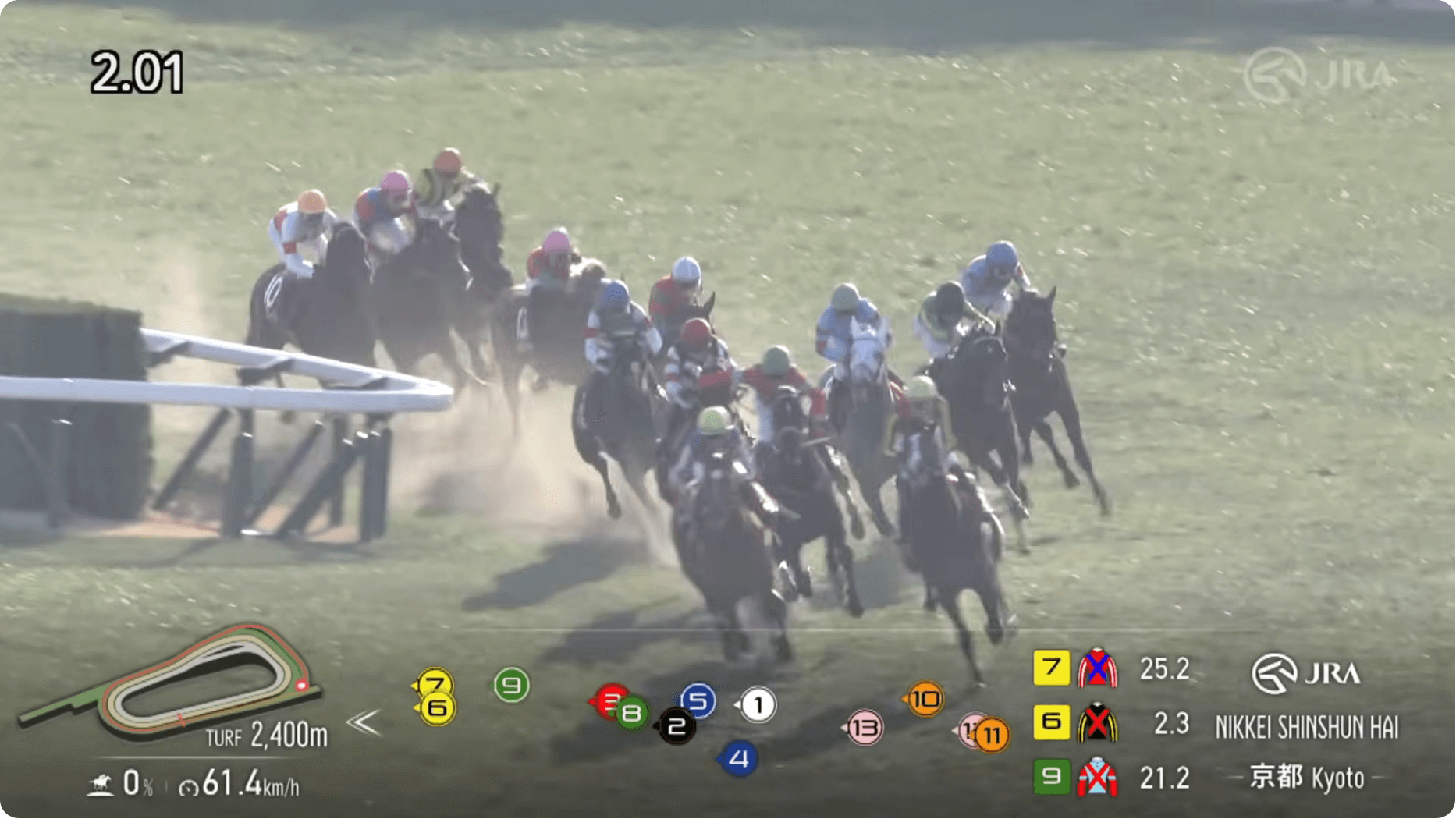 ライラックは馬場にも展開にも苦しみ......(日経新春杯結果)