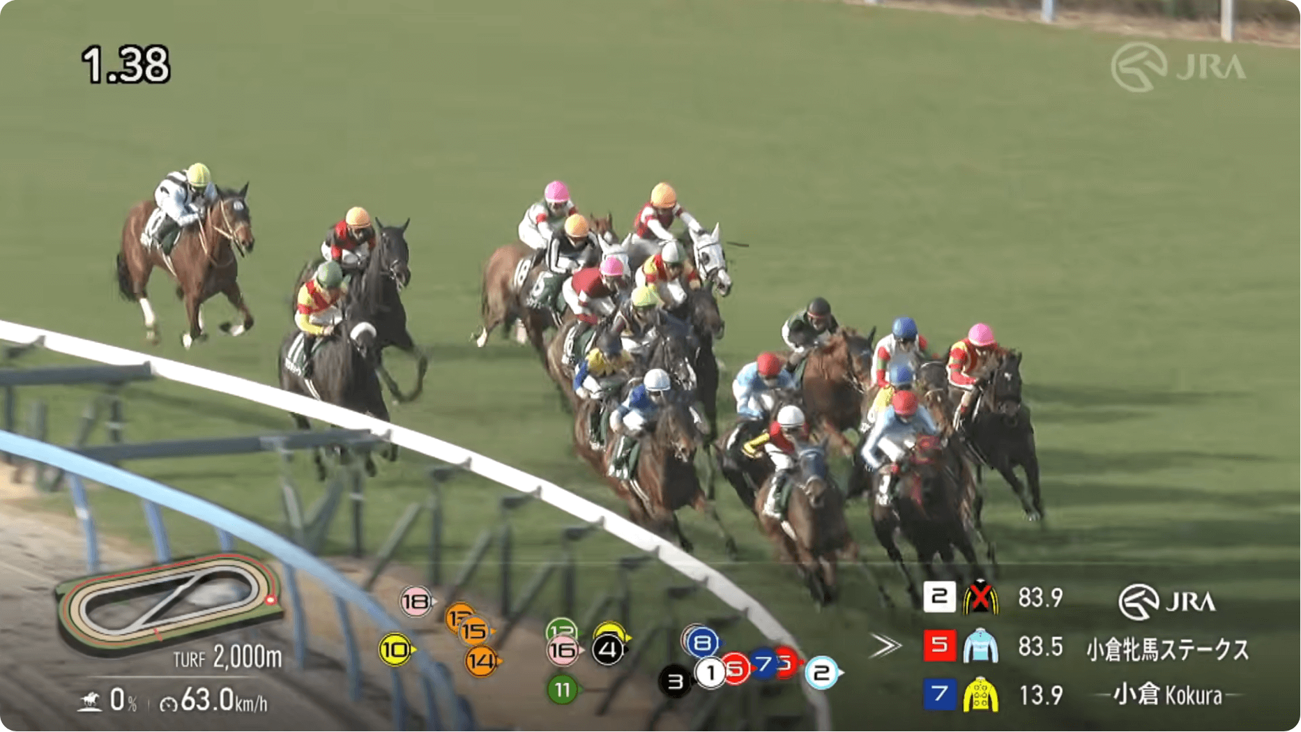 クリノメイ、じわじわと脚を伸ばし、まずまずの今季初戦（小倉牝馬ステークス結果）