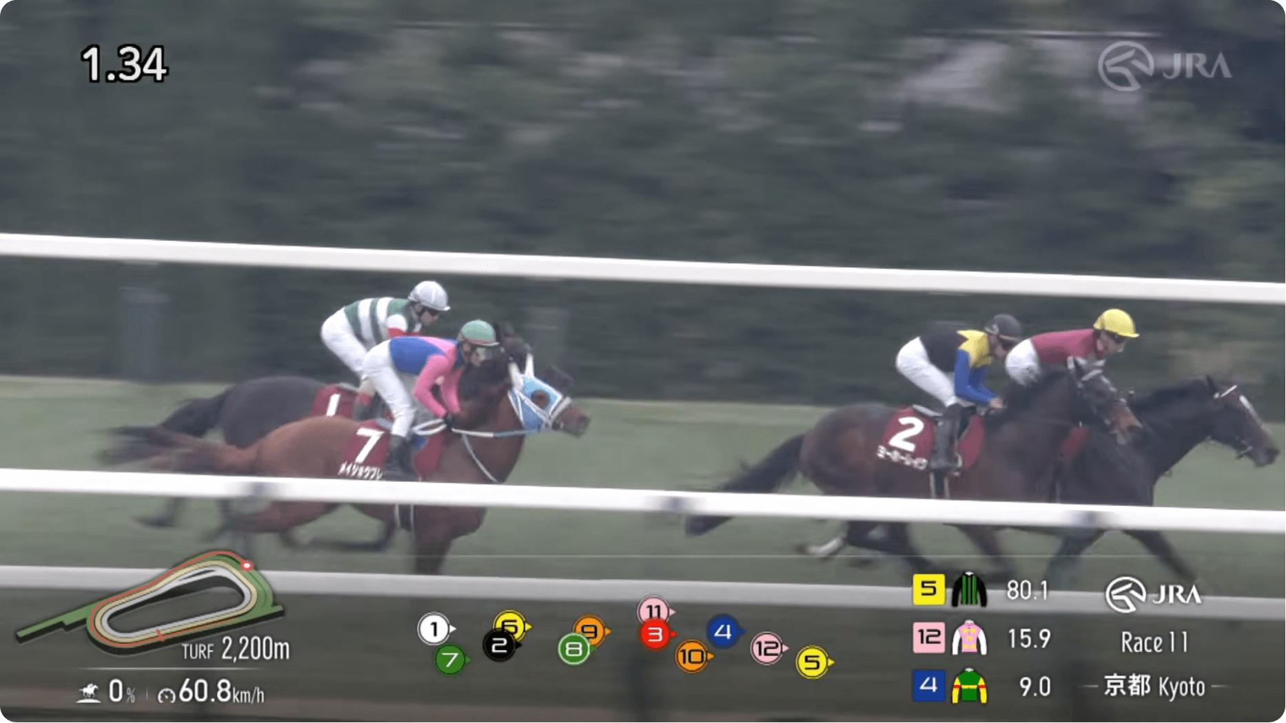 メイショウブレゲは最内びっちり周って一発狙うも......（京都記念結果）