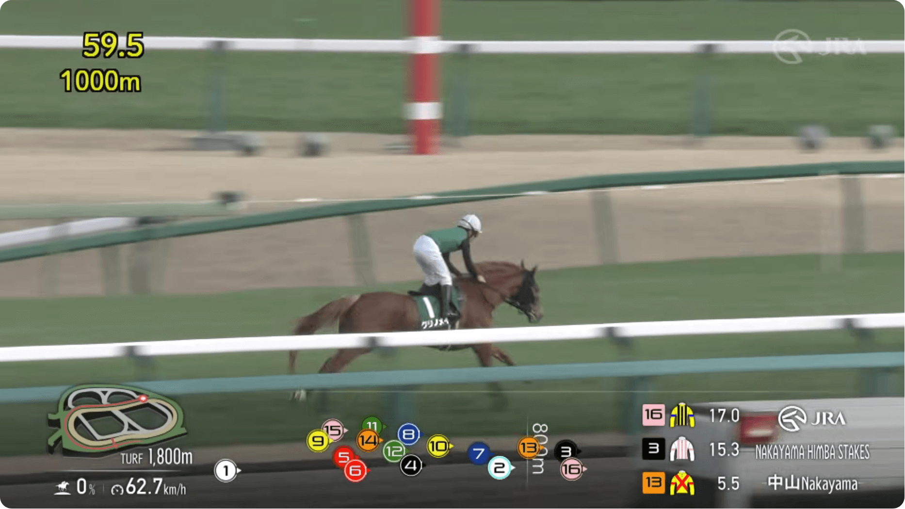 クリノメイは大きく出遅れ競馬にならず（中山牝馬ステークス結果）